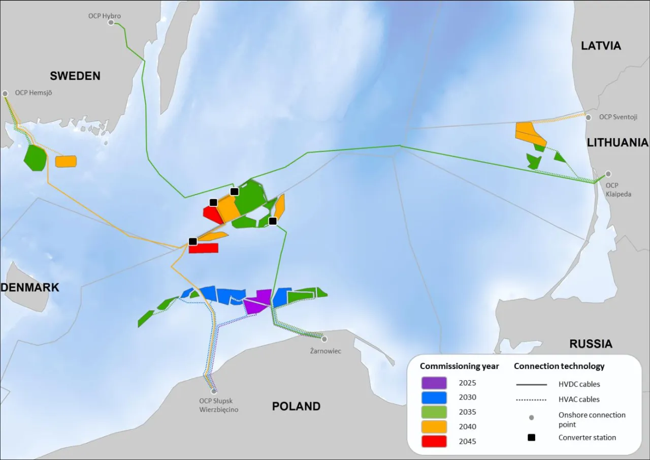 Mapa przedstawia rozw&oacute;j projekt&oacute;w morskich farm wiatrowych na Bałtyku, ukazując ich lokalizację, daty uruchomienia i technologię połączeń, co symbolizuje przyszłą energię pływ&oacute;w.