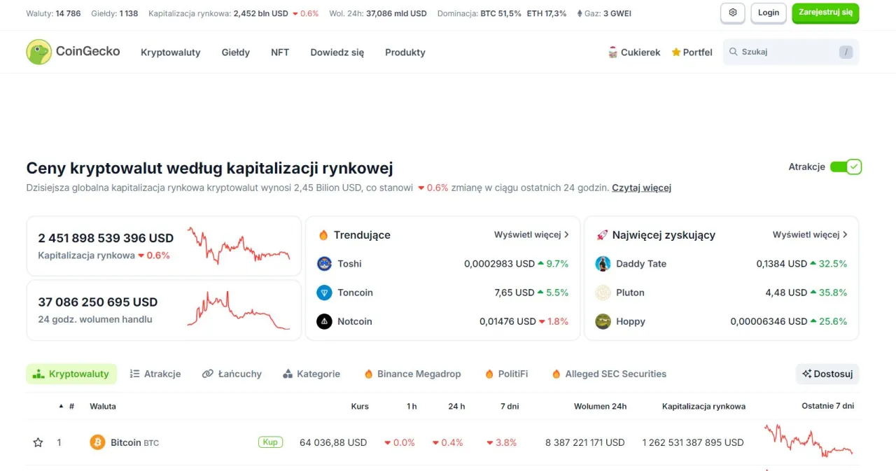 Porównanie aplikacji do kryptowalut Polska