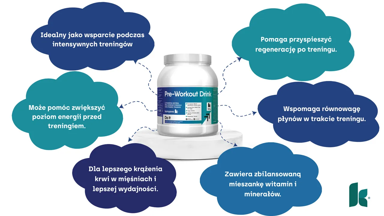 Suplementy przed treningiem CrossFit