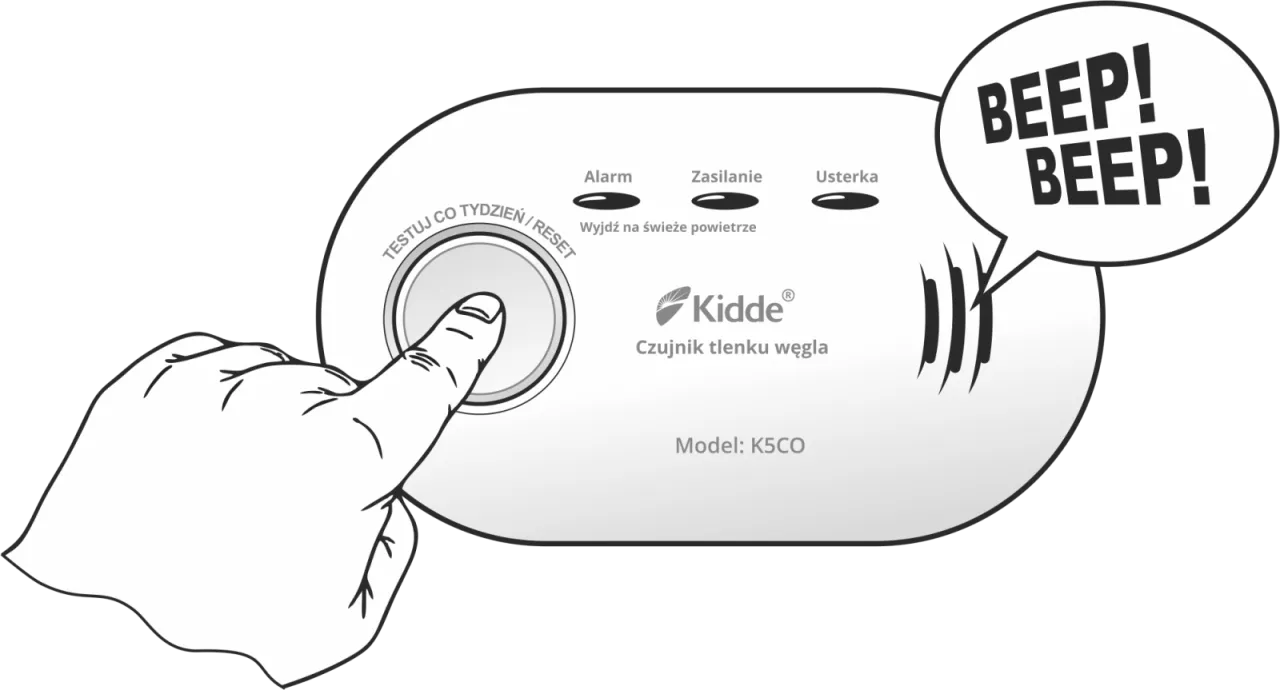 Ręka naciska przycisk 