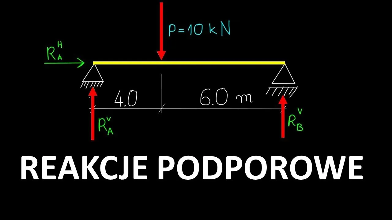 Zdjęcie Jak prawidłowo zbroić swobodnie podpartą belkę żelbetową – kluczowe zasady i błędy
