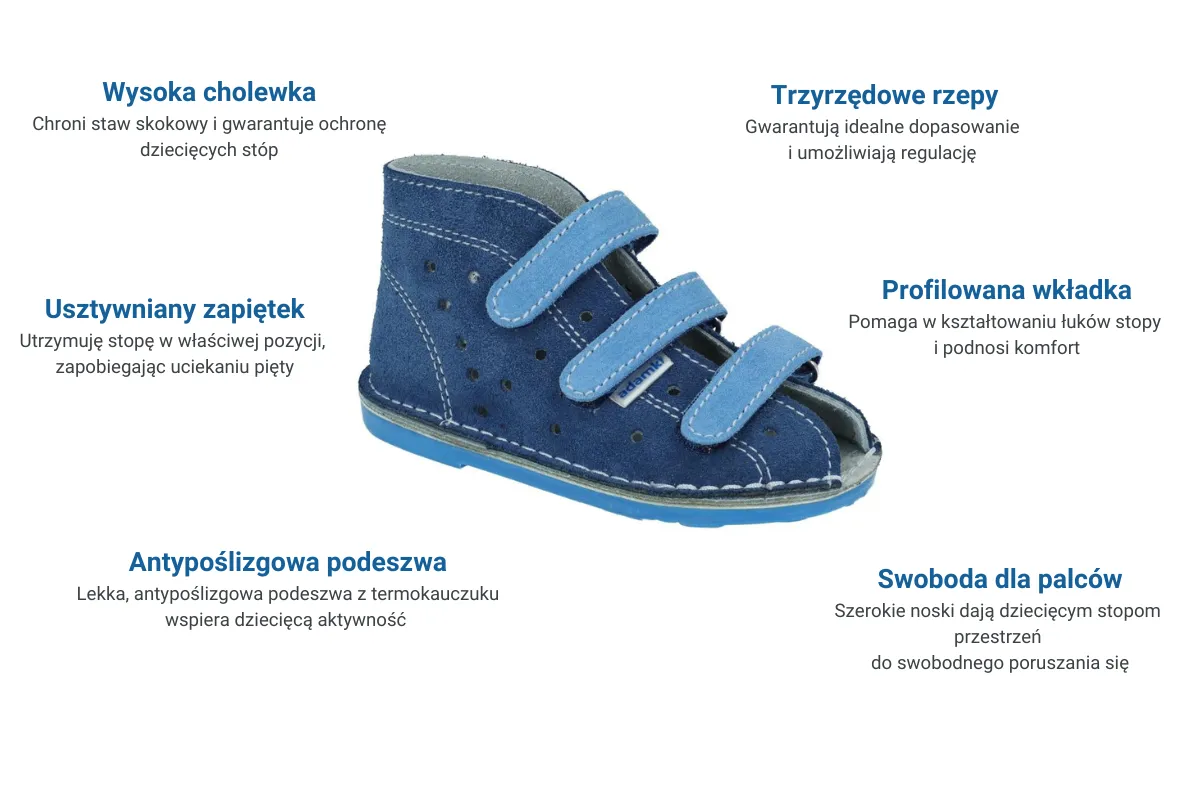 idealne kapcie dla dziecka cechy fizjoterapeuta infografika