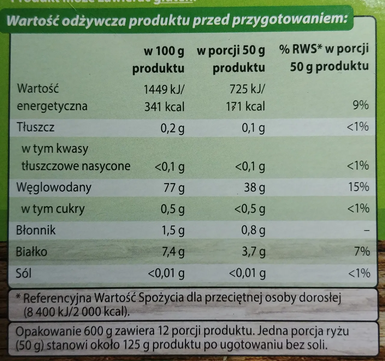 tabela kaloryczności ryżu po ugotowaniu