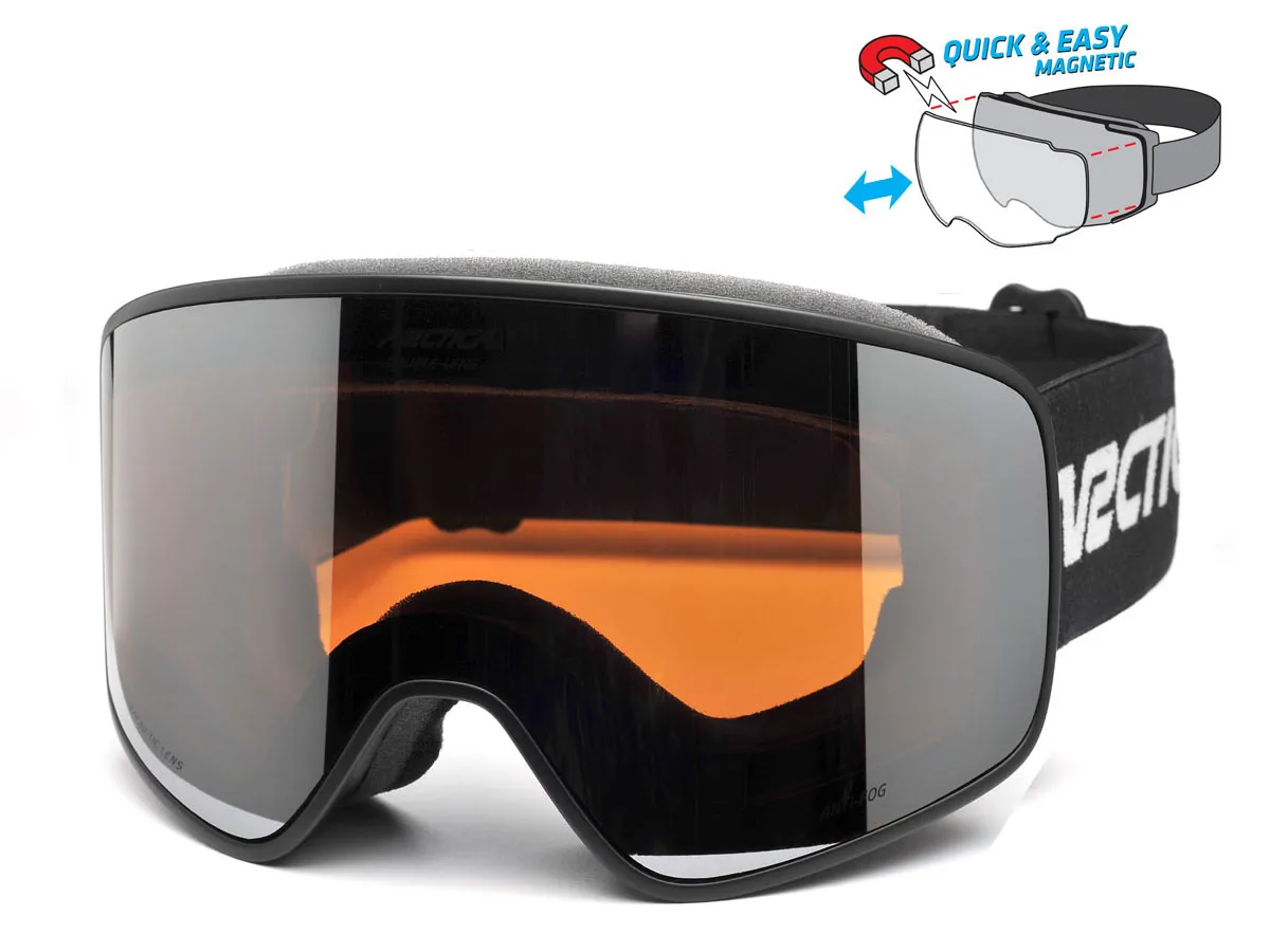 dopasowanie okular&oacute;w przeciwsłonecznych do kasku narciarskiego