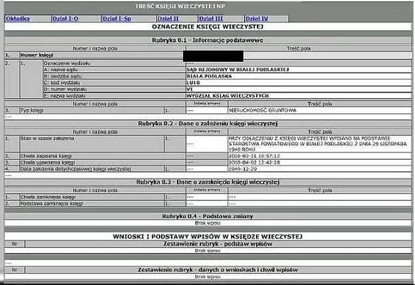 Dokumenty do zakupu mieszkania bez KW