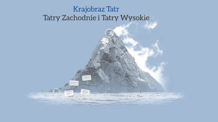 Tatry Wysokie vs Tatry Zachodnie por&oacute;wnanie krajobrazu
