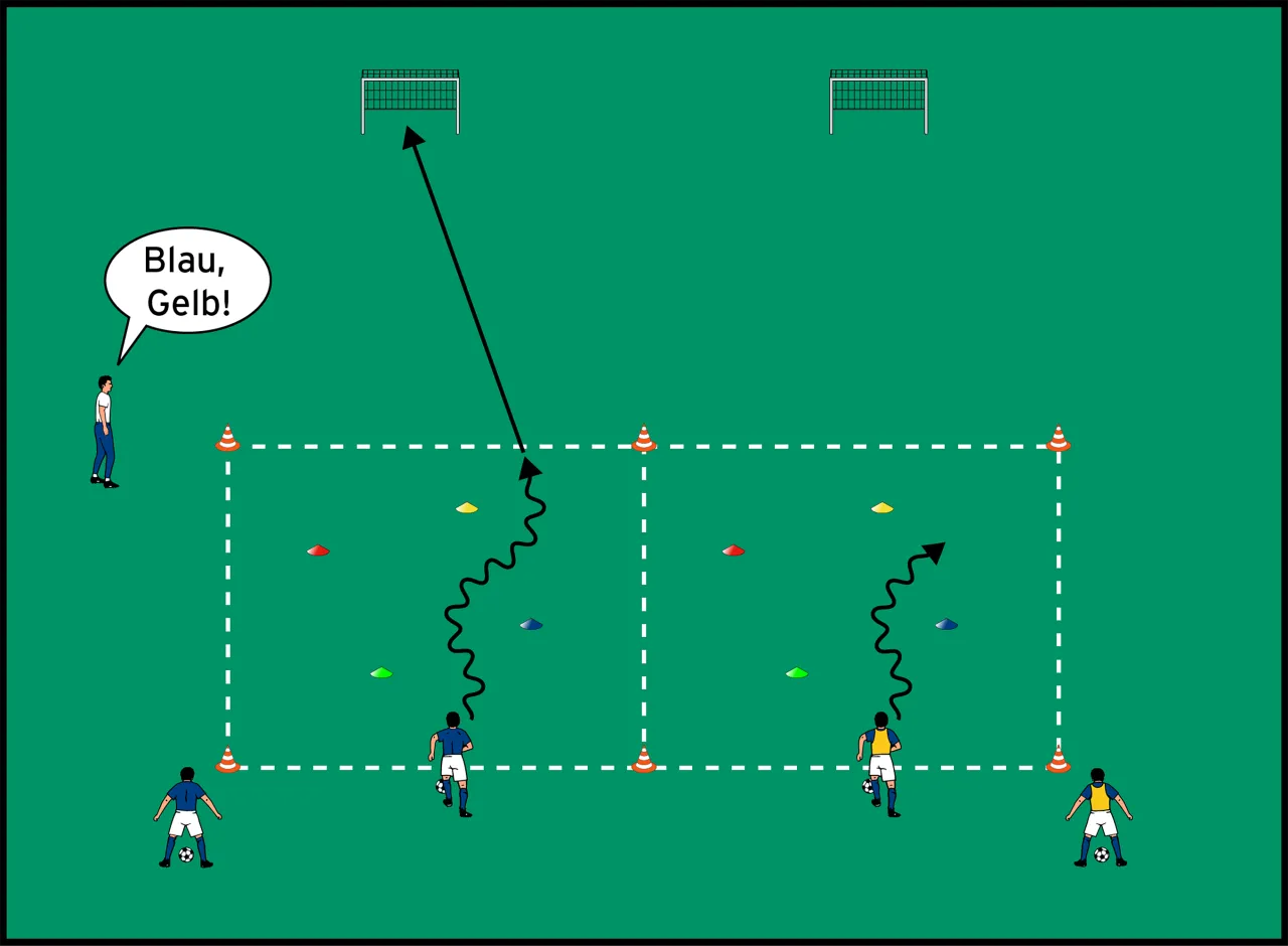 E-Jugend Fußball Dribbling Übung