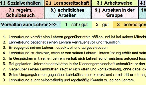 Verbale Beurteilung Zeugnis Beispiel