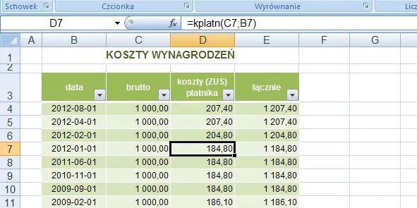 Kalkulator kosztów pracodawcy