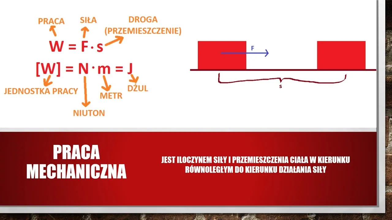 praca mechaniczna fizyka podnoszenie ciężaru