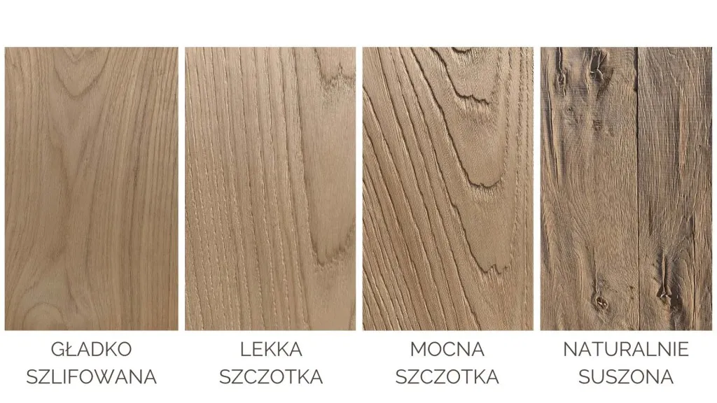 r&oacute;żne odcienie drewnianej podłogi, dąb, jesion, orzech
