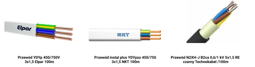kabel przewód różnice budowa
