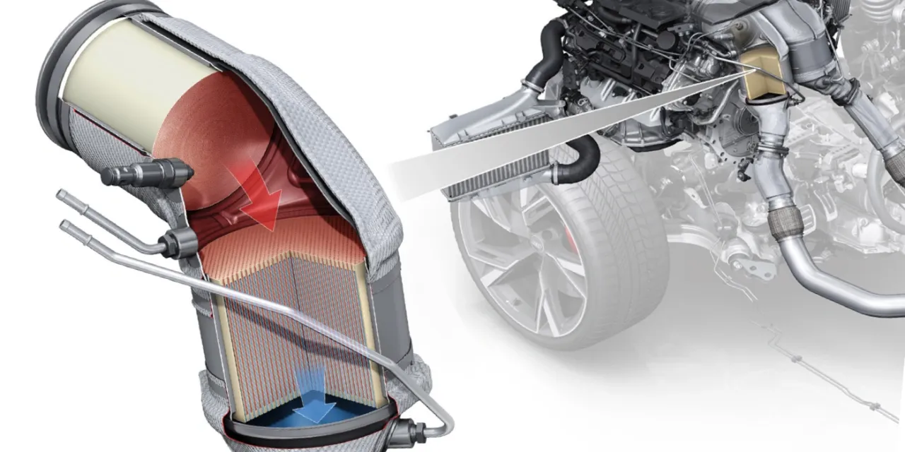 lokalizacja filtra GPF w układzie wydechowym