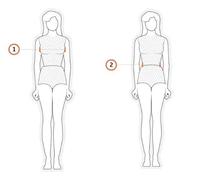 jak mierzyć bluzkę na płasko