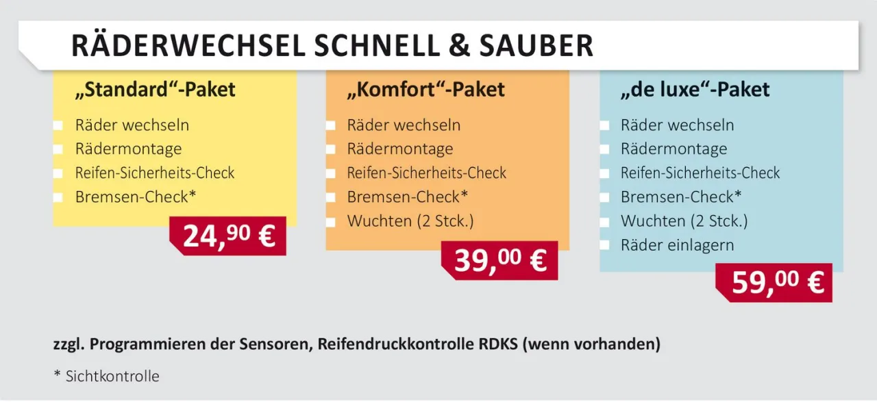 Reifenwechsel Kosten Tabelle