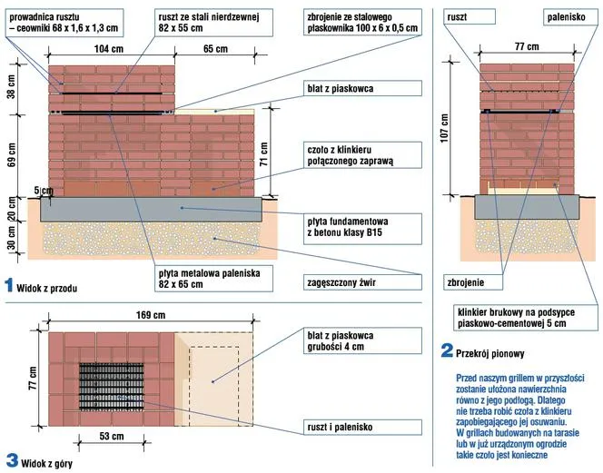 budowa grilla z cegły klinkierowej etapy
