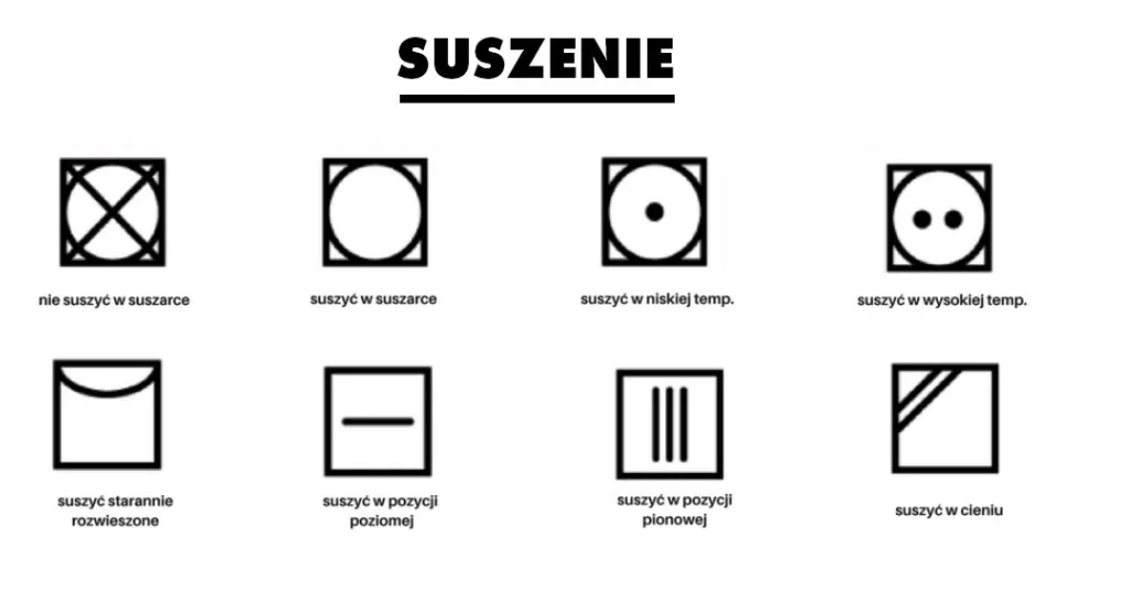 symbole suszenia na metkach ubrań