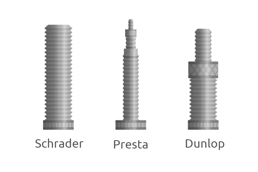 Rodzaje wentyli rowerowych Presta Schrader Dunlop por&oacute;wnanie