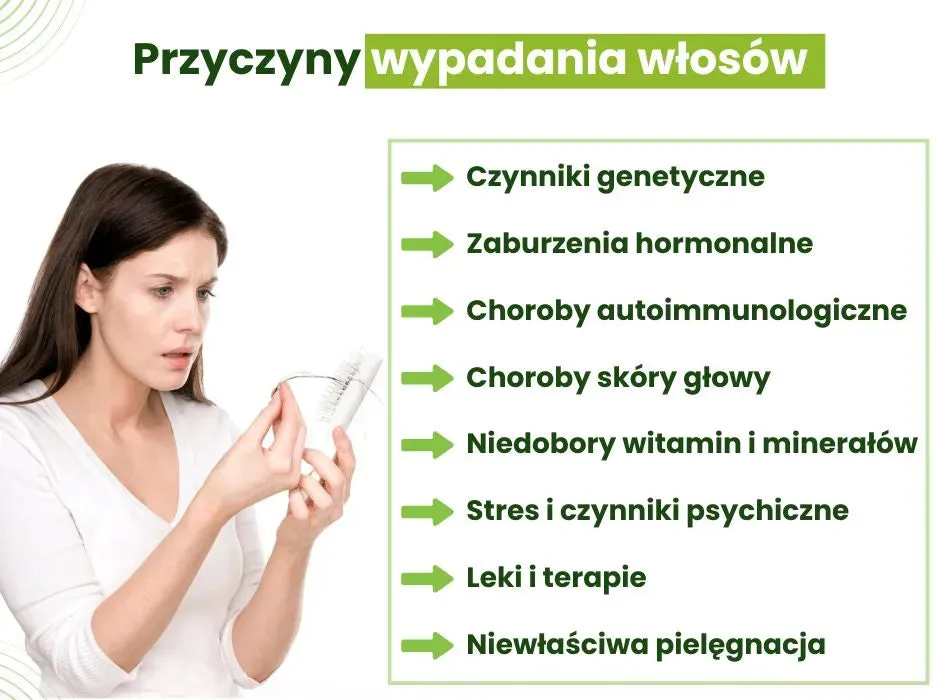 Przyczyny wypadania włosów infografika