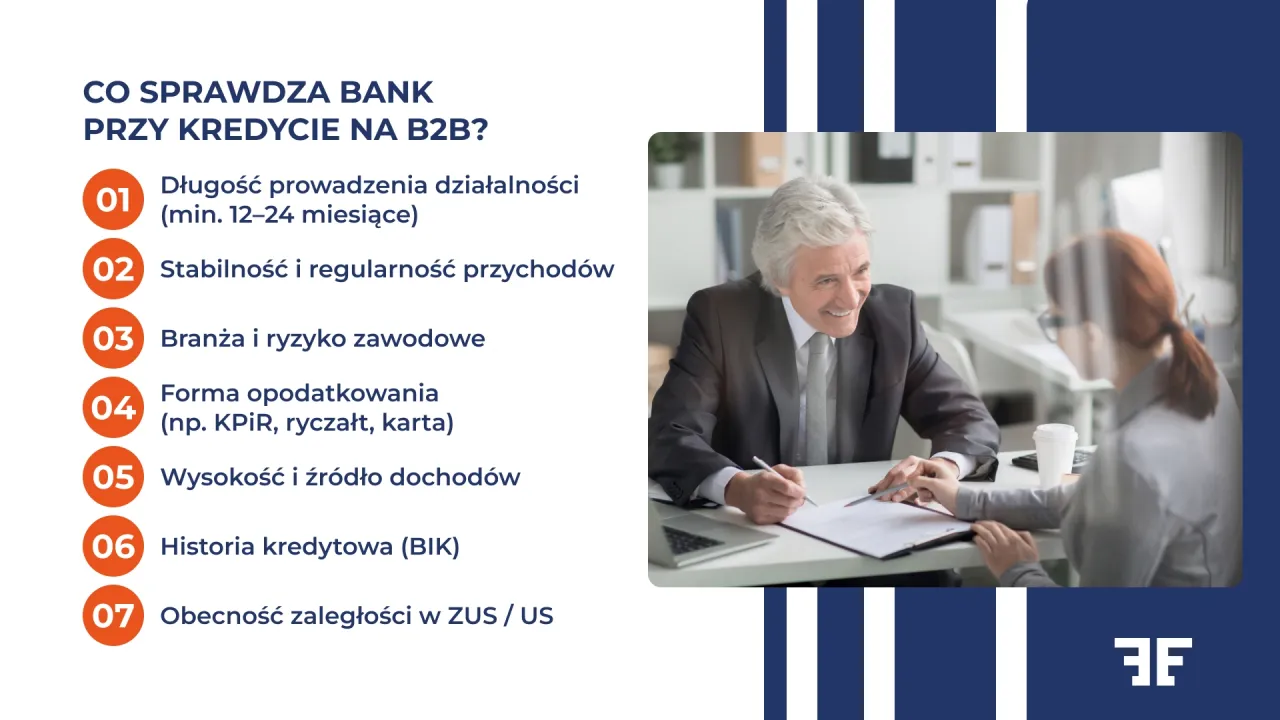 Bank sprawdza zatrudnienie w ZUS, historię kredytową i stabilność dochodów przy kredycie B2B.