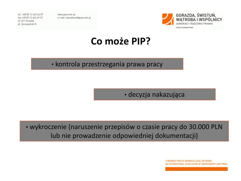 Zdjęcie PIP czy sąd pracy: Gdzie zgłosić spór pracowniczy? Porównanie