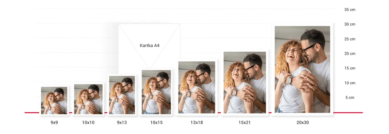 porównanie usług wywoływania zdjęć, fotokiosk rossmann, laboratorium online