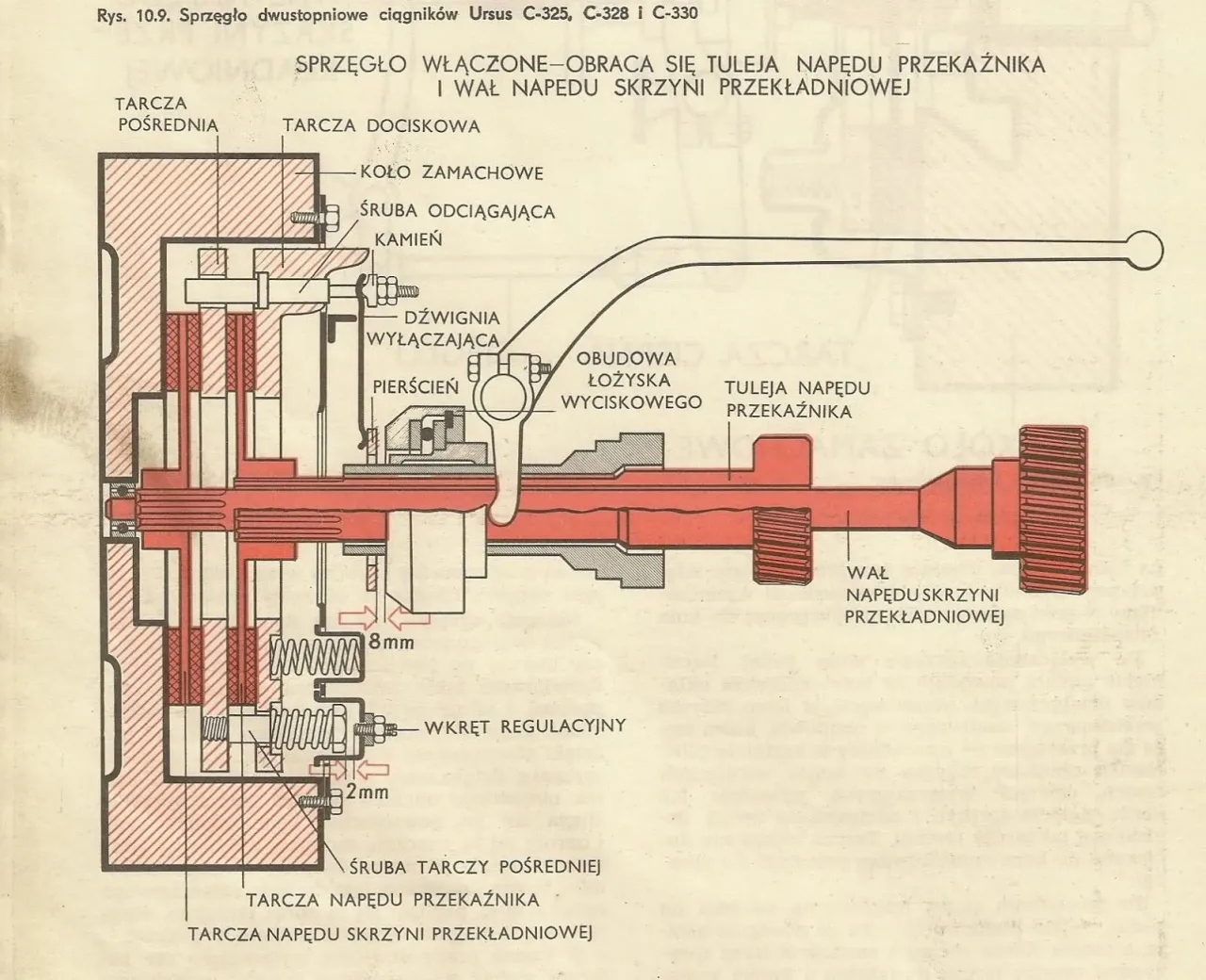 Schemat regulacji sprzęgła Ursus C-330 nowy typ