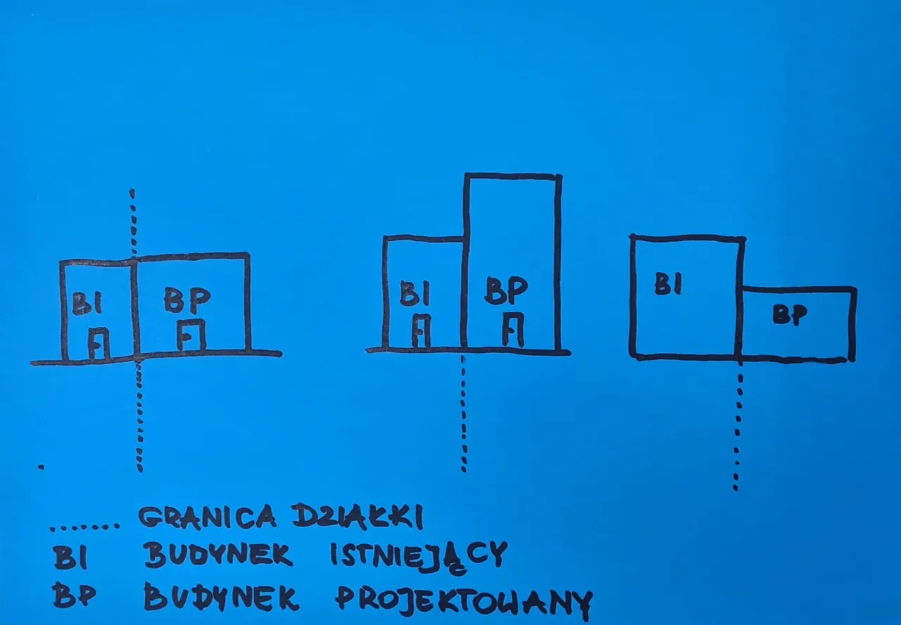 Schemat odległości budynk&oacute;w od granicy działki