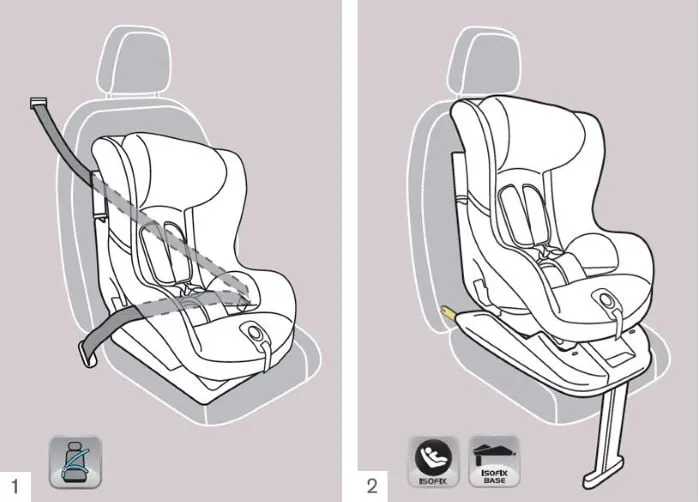 montaż fotelika isofix 9-18 kg