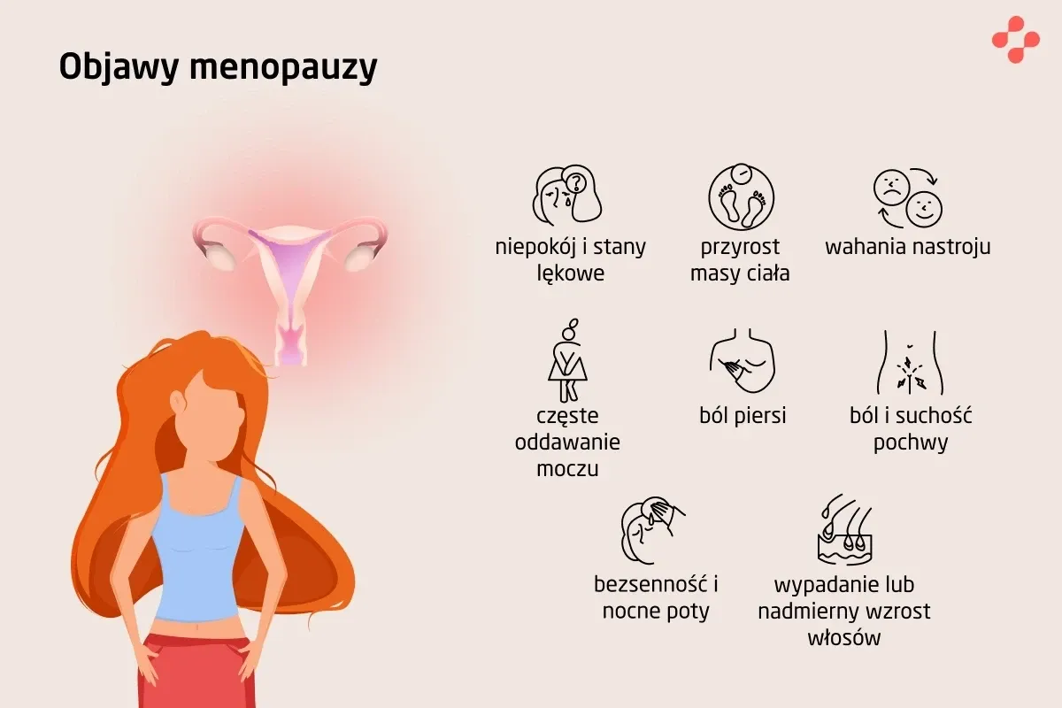 kobieta w menopauzie objawy uderzenia gorąca