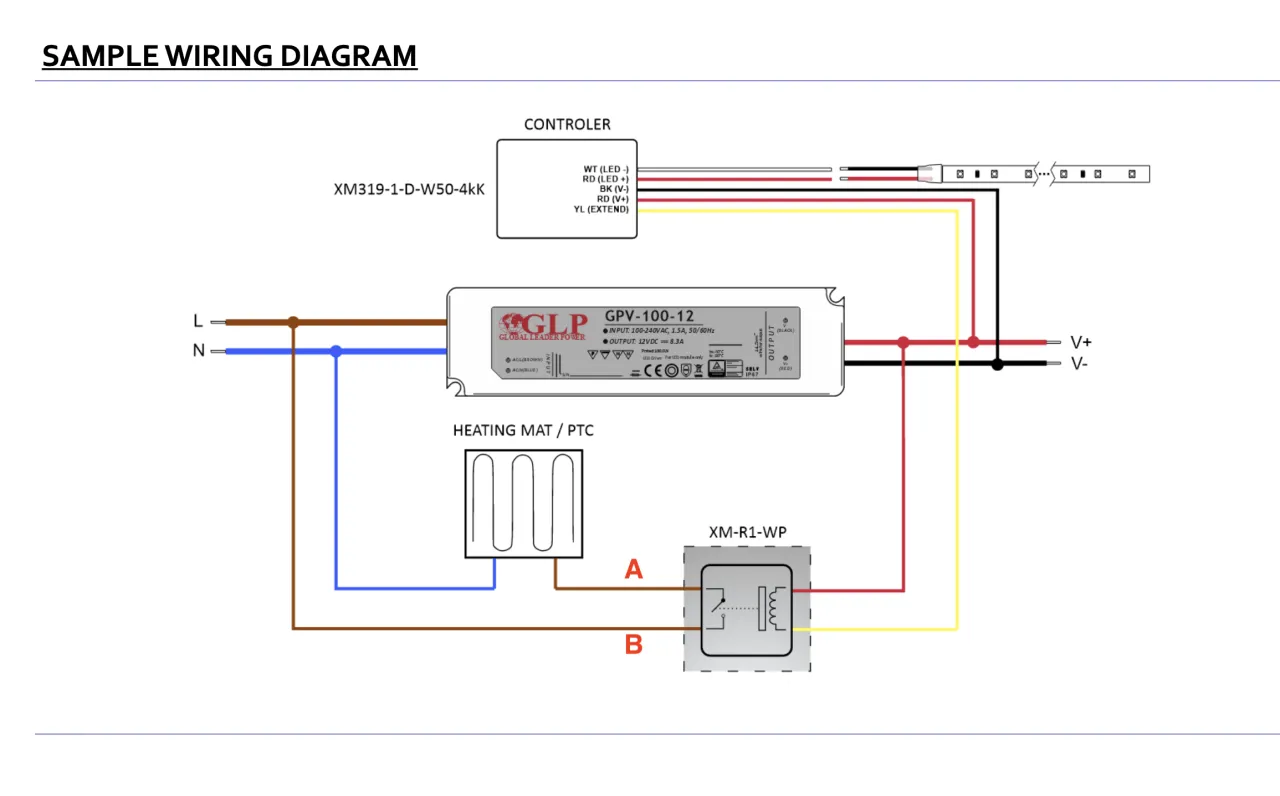 Jak działa mata grzewcza pod lustro schemat