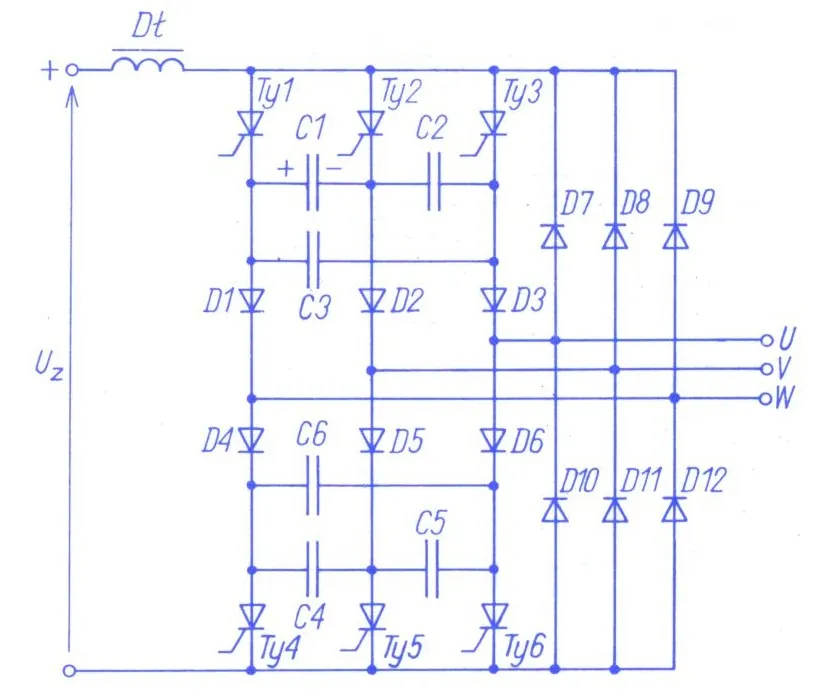 schemat działania falownika trójfazowego etapy konwersji
