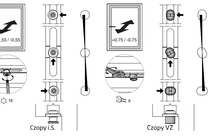 Narzędzia do regulacji okien