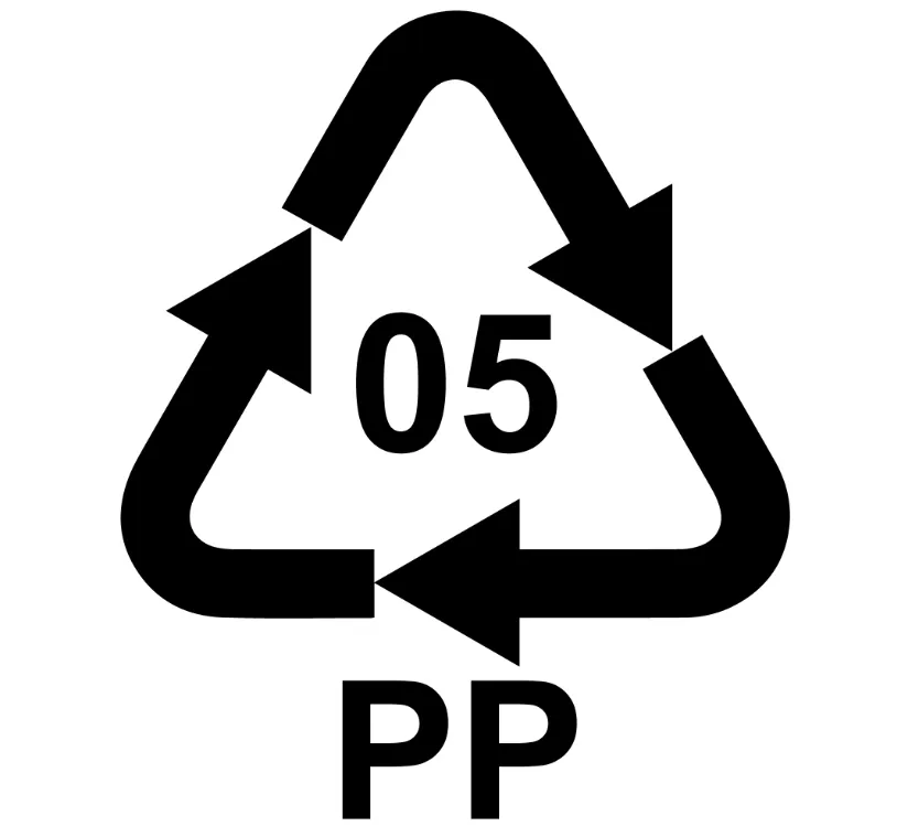 oznaczenia plastik&oacute;w symbole recyklingu