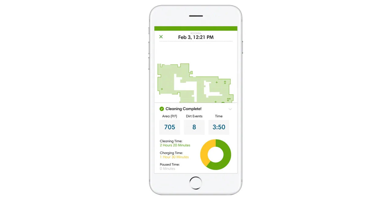 iRobot Roomba Clean Map&trade; raport metryczny