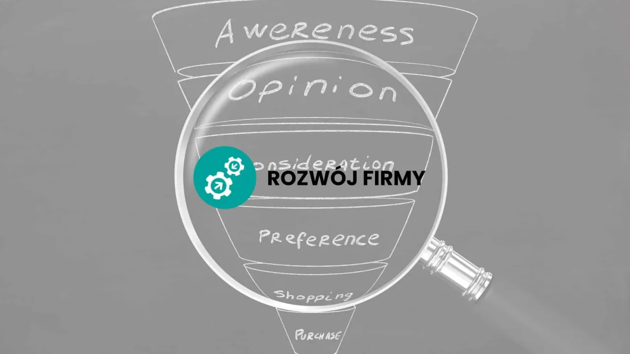 Schemat lejka marketingowego z etapami: Awareness, Opinion, Consideration (Rozwój Firmy), Preference, Shopping, Purchase. Jak napisać projekt edukacyjny?