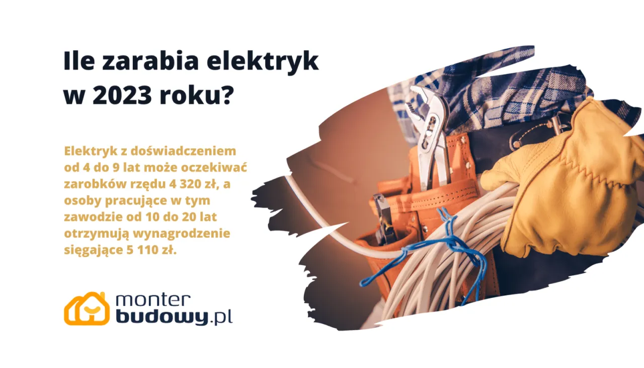 Czynniki wpływające na zarobki elektryka infografika