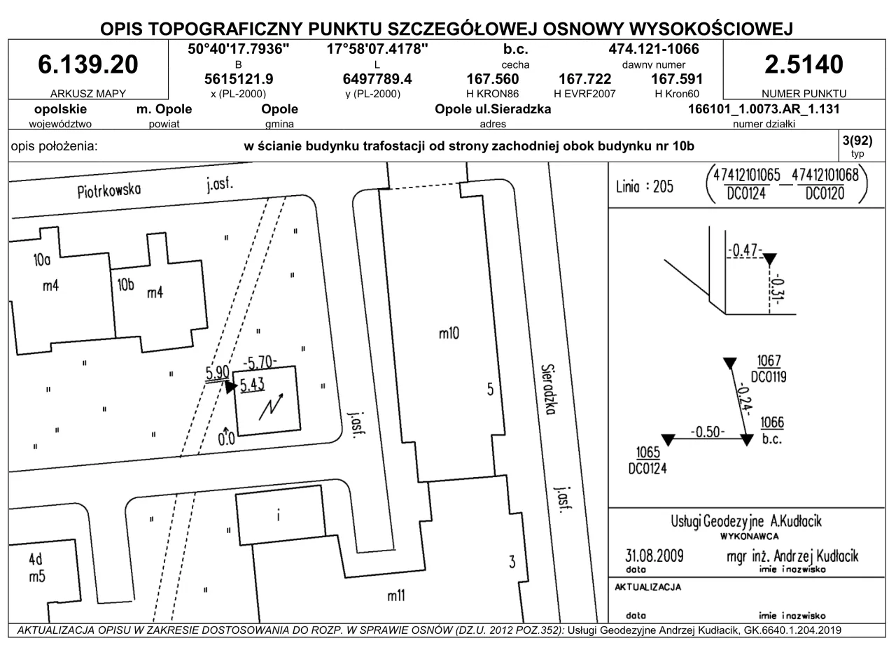 Przykładowe mapy geodezyjne do sądu