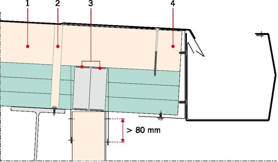 Zdjęcie Płyty warstwowe dachowe – nowoczesne rozwiązanie dla efektywnej izolacji