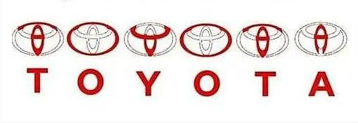 znaczenie logo toyota schemat