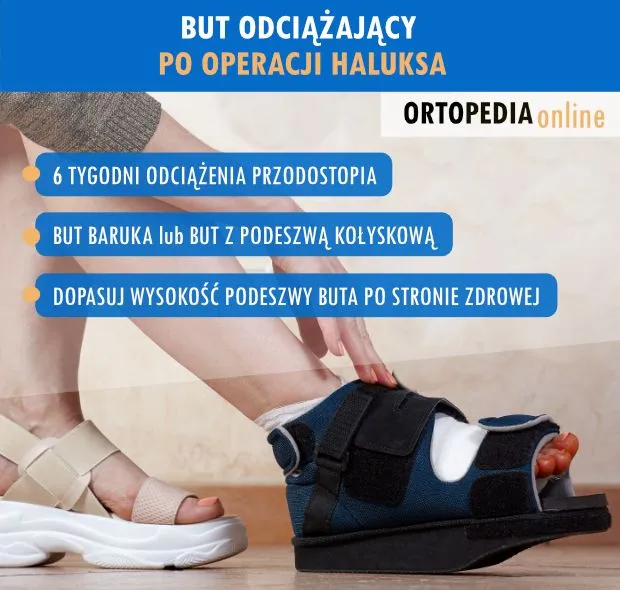 rekonwalescencja po operacji haluksów but