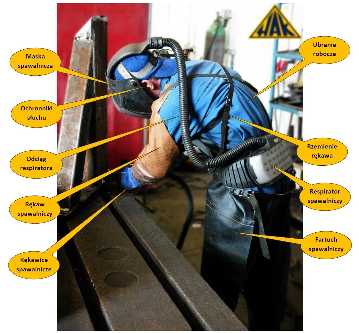sprzęt ochronny spawacza