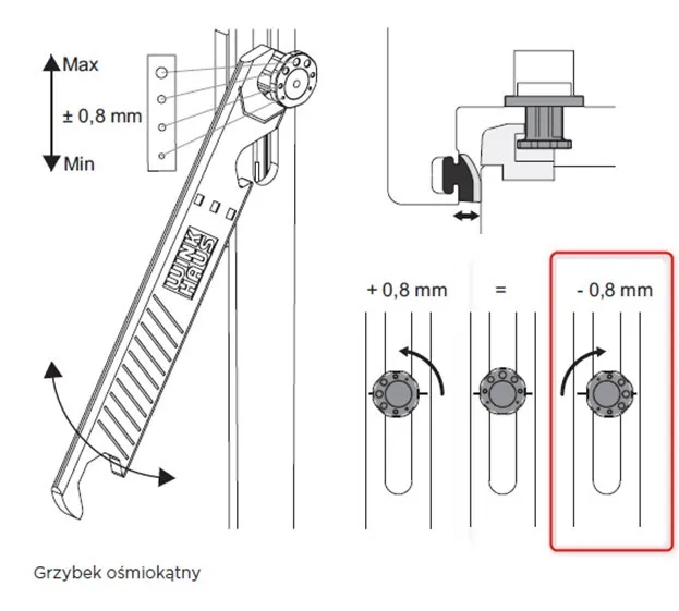 rolka ryglująca okna PCV tryb zimowy letni