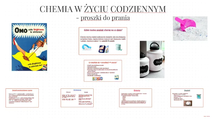 chemia w codziennym życiu infografika