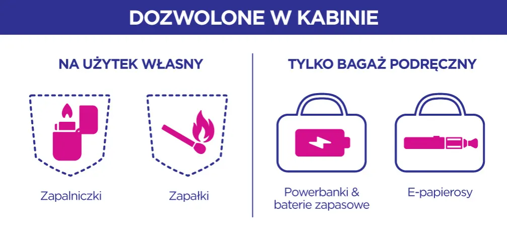 alkohol w bagażu rejestrowanym wizz air