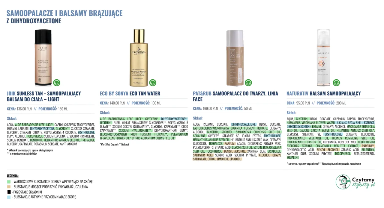 balsamy brązujące por&oacute;wnanie produkt&oacute;w