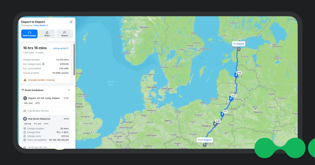 Trasa z Polski do Estonii, pokazująca odległość między miastami i czas podróży Teslą Model Y.