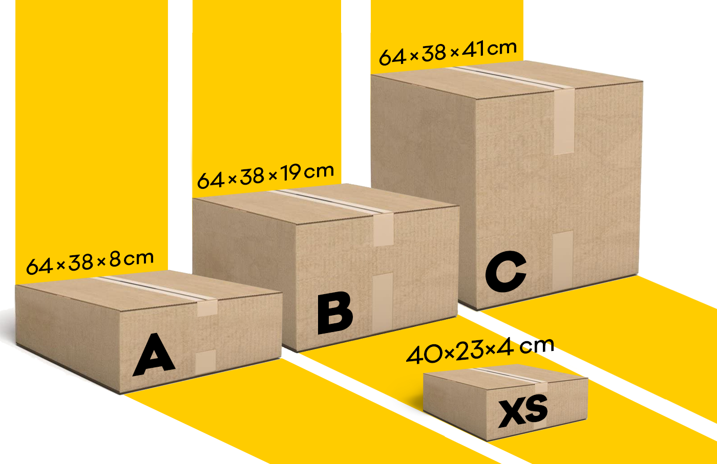 Paczkomat InPost wymiary gabaryty