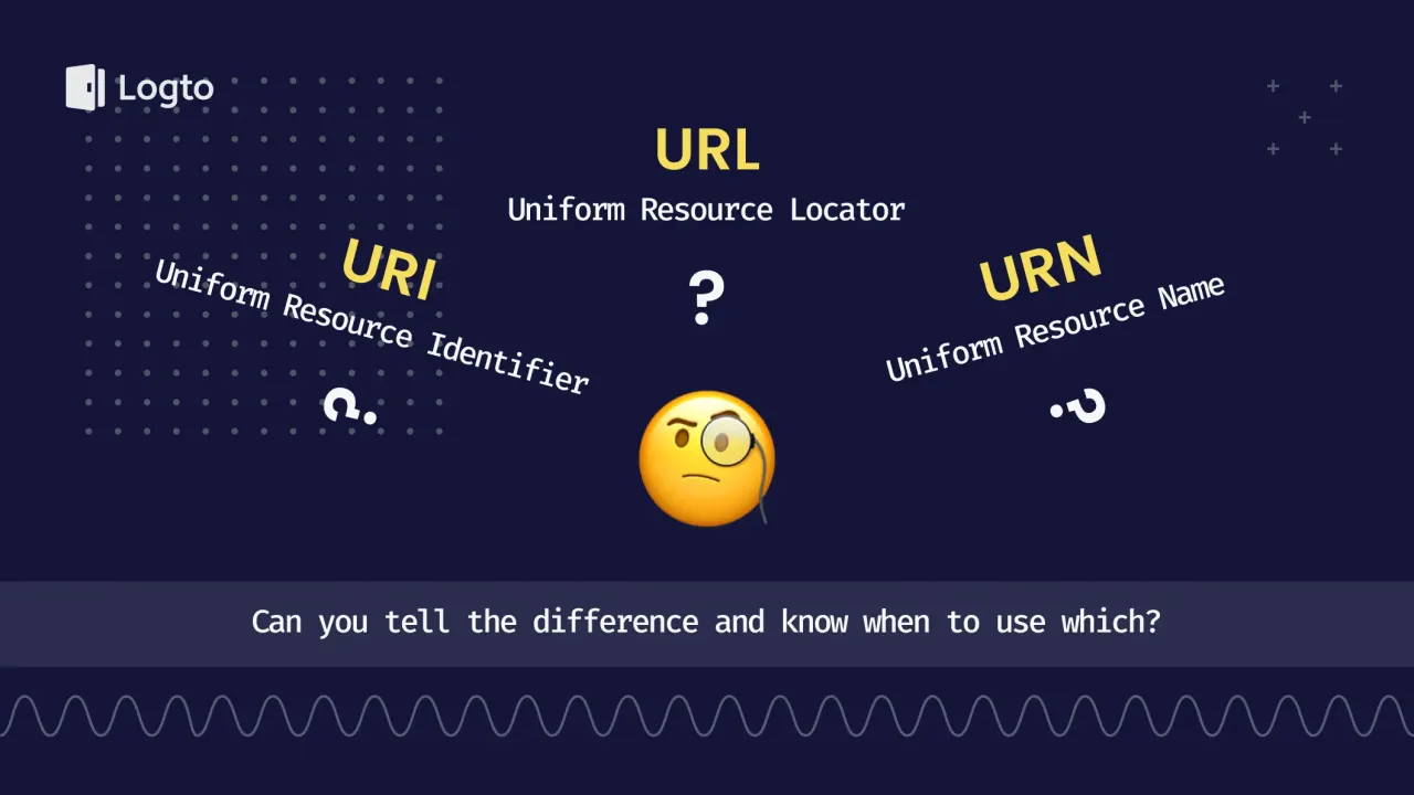 Co to URL? Obrazek wyjaśnia r&oacute;żnice między URL, URI i URN, używając emoji z monoklem do zobrazowania rozterek.