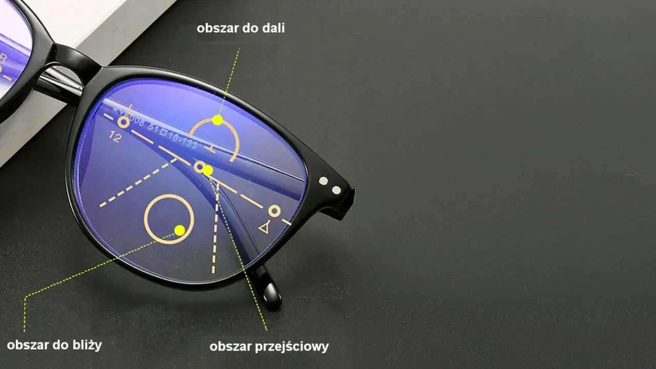 soczewki progresywne Hoya Szajna